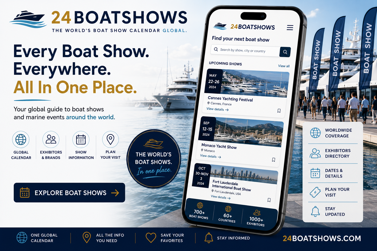 Boat Show